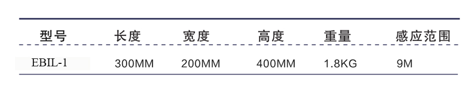 警示灯01 参数.jpg